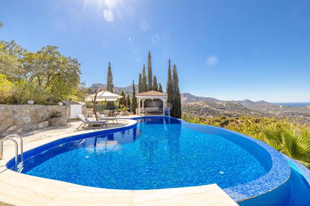 Bodrum Yalıkavak'ta 5+1 Özel Havuzlu Eşsiz Deniz Manzaralı Muhafazakar Villa